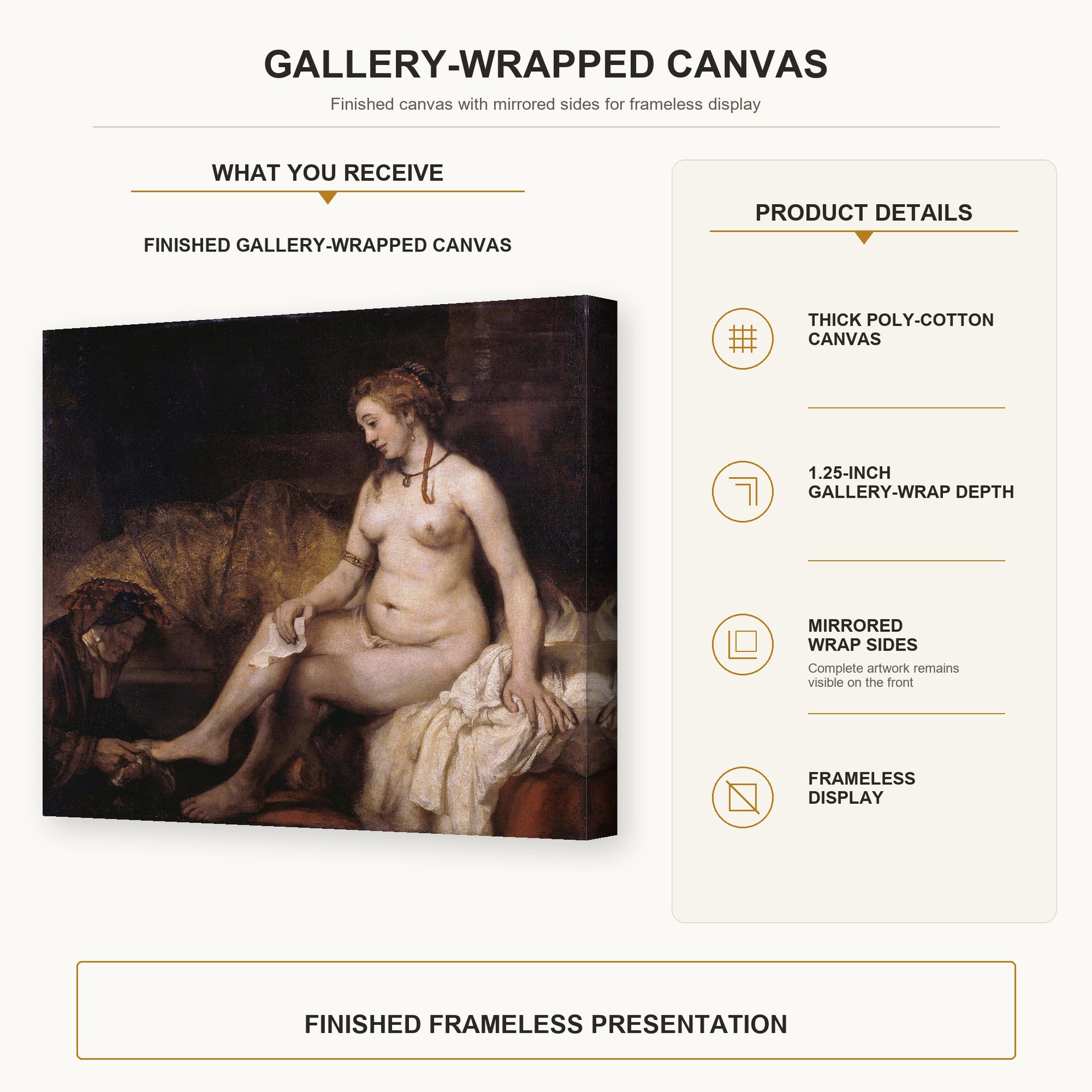 Rembrandt - Bathsheba at Her Bath gallery wrap canvas construction and hanging details infographic