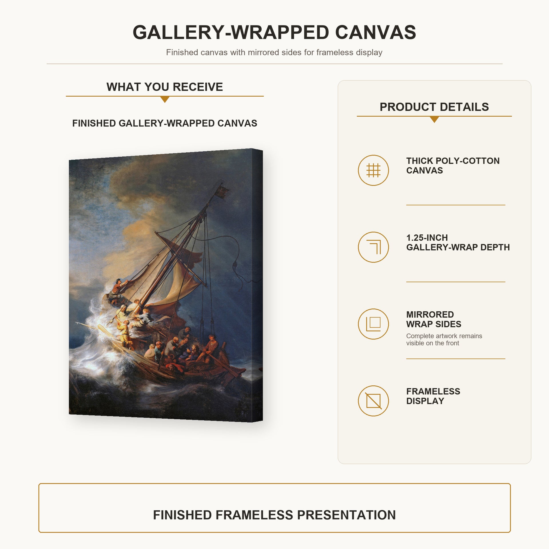 Rembrandt - Christ in the Storm on the Lake of Galilee gallery wrap canvas construction and hanging details infographic