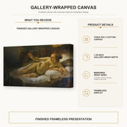 Rembrandt - Danaë gallery wrap canvas construction and hanging details infographic
