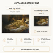 Rembrandt - Danaë poster print size comparison and framing display infographic
