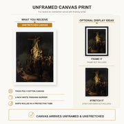 Rembrandt - Descent from the Cross canvas print size comparison and framing display infographic