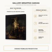 Rembrandt - Descent from the Cross gallery wrap canvas construction and hanging details infographic