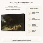 Rembrandt - Diana with Actaeon and Calisto gallery wrap canvas construction and hanging details infographic
