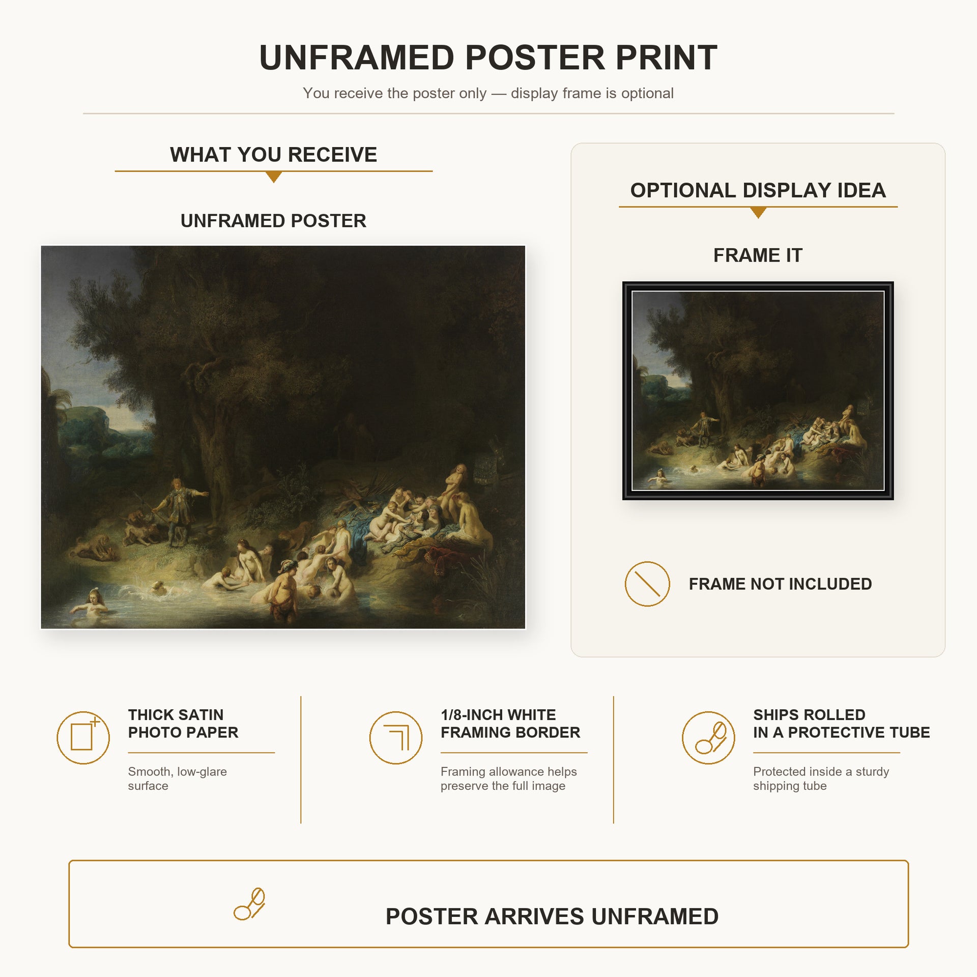 Rembrandt - Diana with Actaeon and Calisto poster print size comparison and framing display infographic