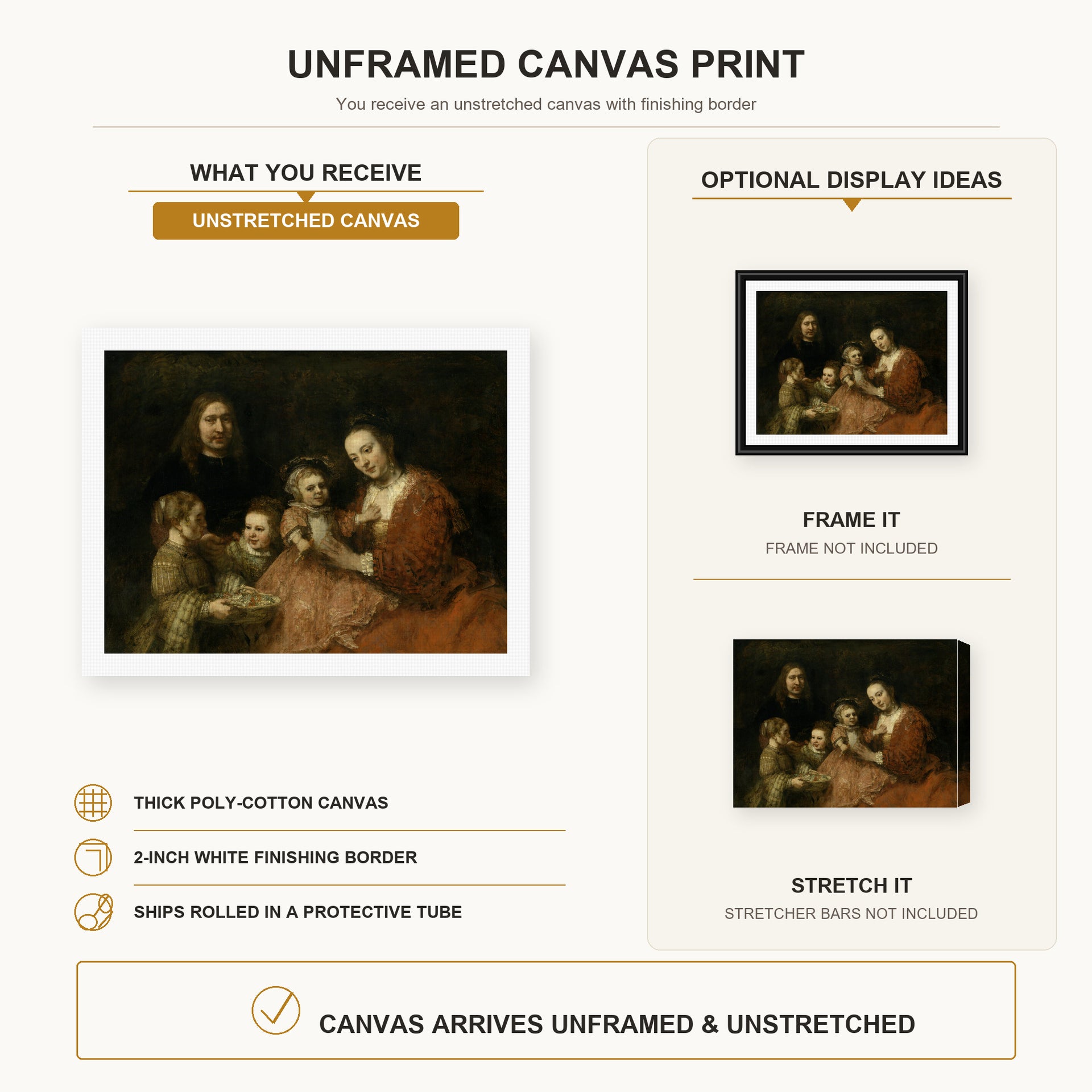 Rembrandt - Family Group canvas print size comparison and framing display infographic