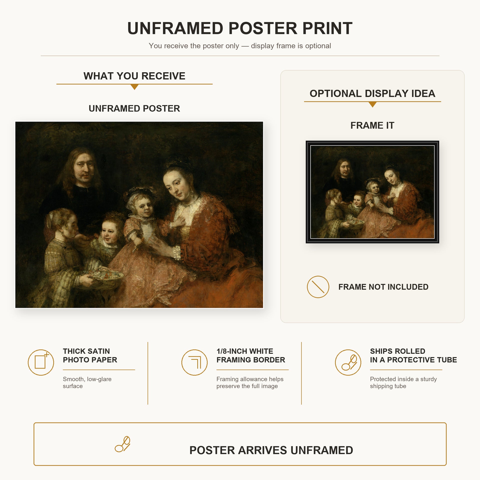 Rembrandt - Family Group poster print size comparison and framing display infographic