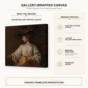 Rembrandt - Flora gallery wrap canvas construction and hanging details infographic