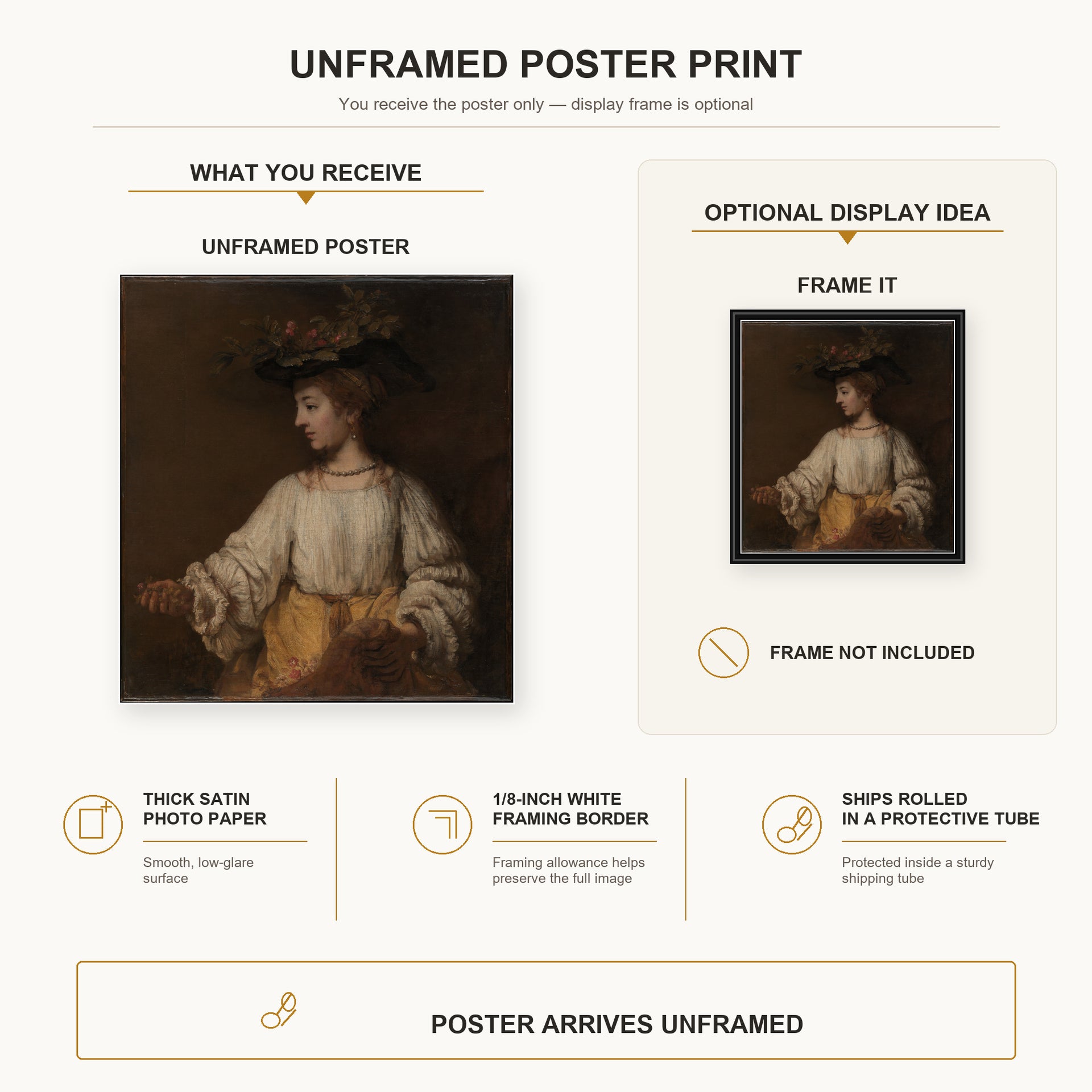 Rembrandt - Flora poster print size comparison and framing display infographic