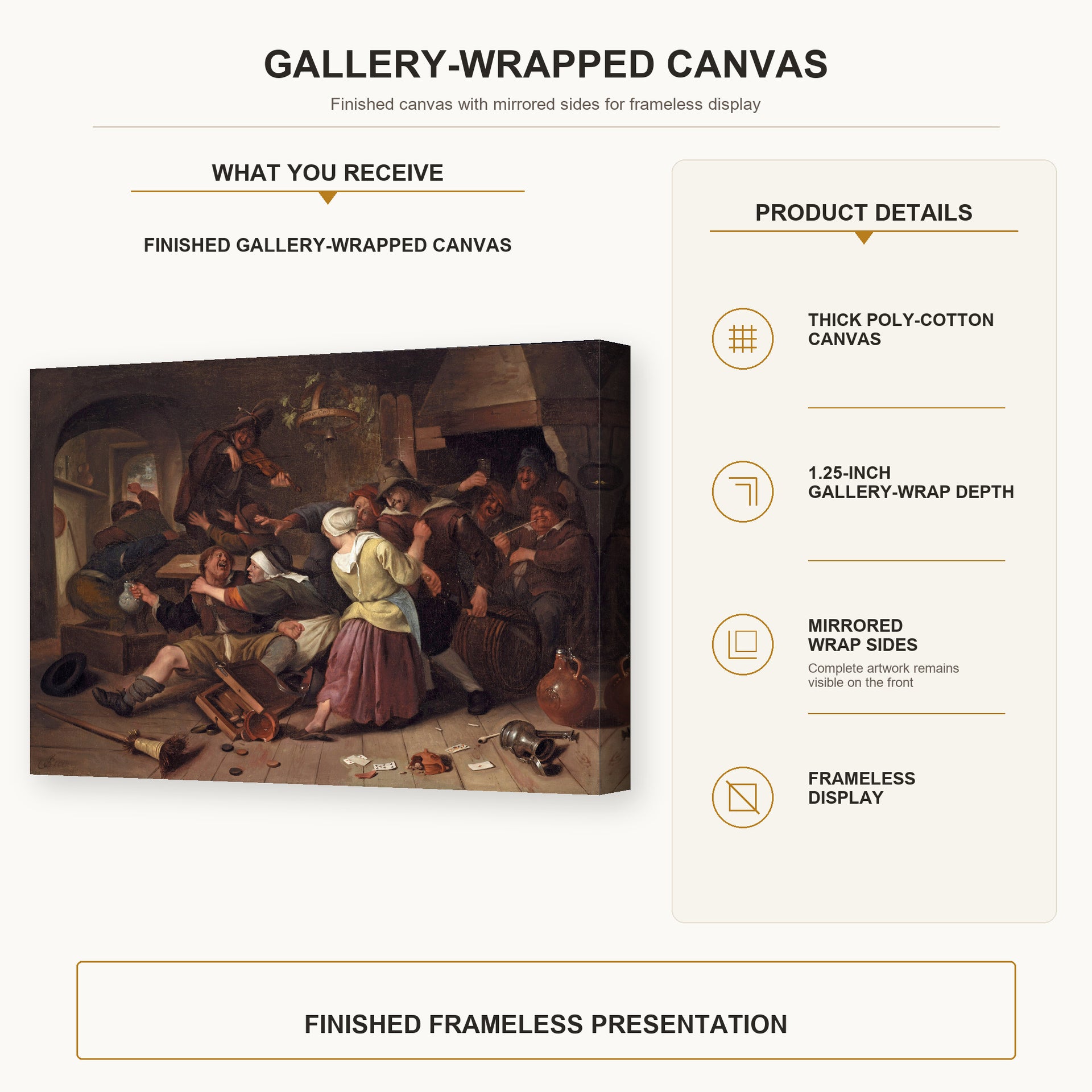 Rembrandt - Havicksz Gamblers Quarreling gallery wrap canvas construction and hanging details infographic