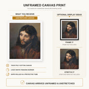 Rembrandt - Head of Christ canvas print size comparison and framing display infographic