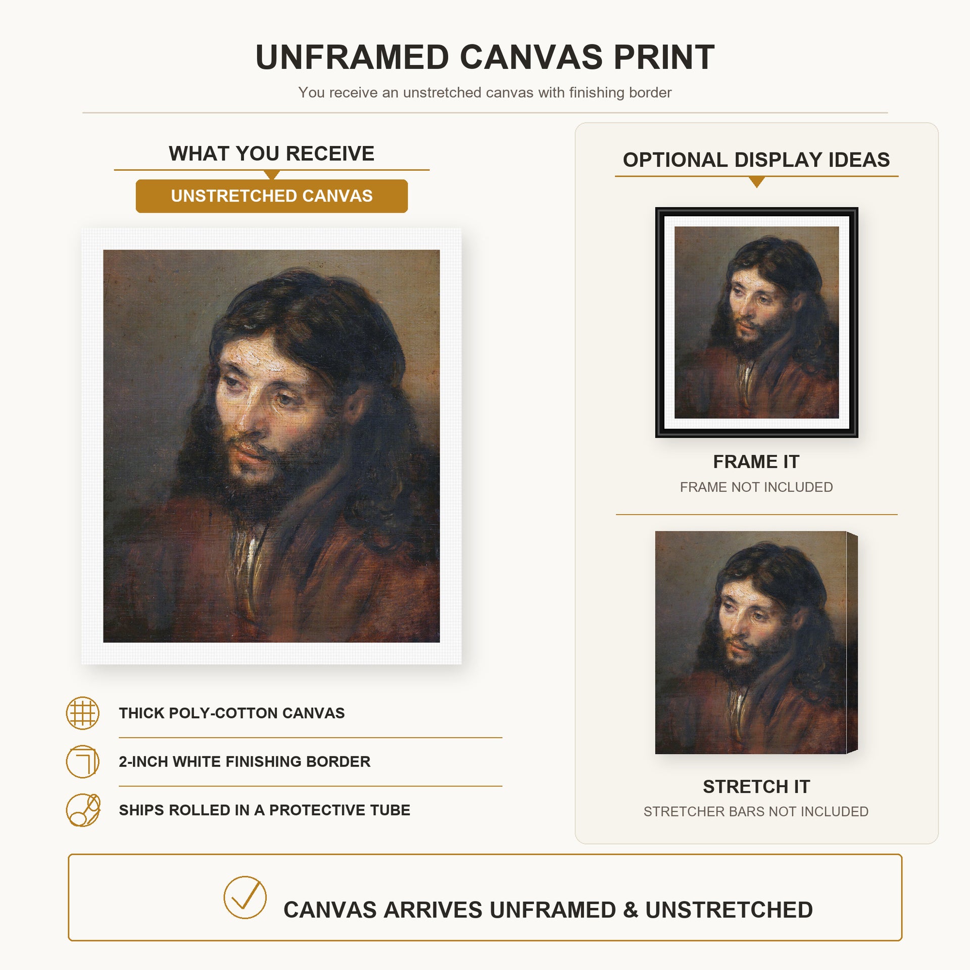 Rembrandt - Head of Christ canvas print size comparison and framing display infographic