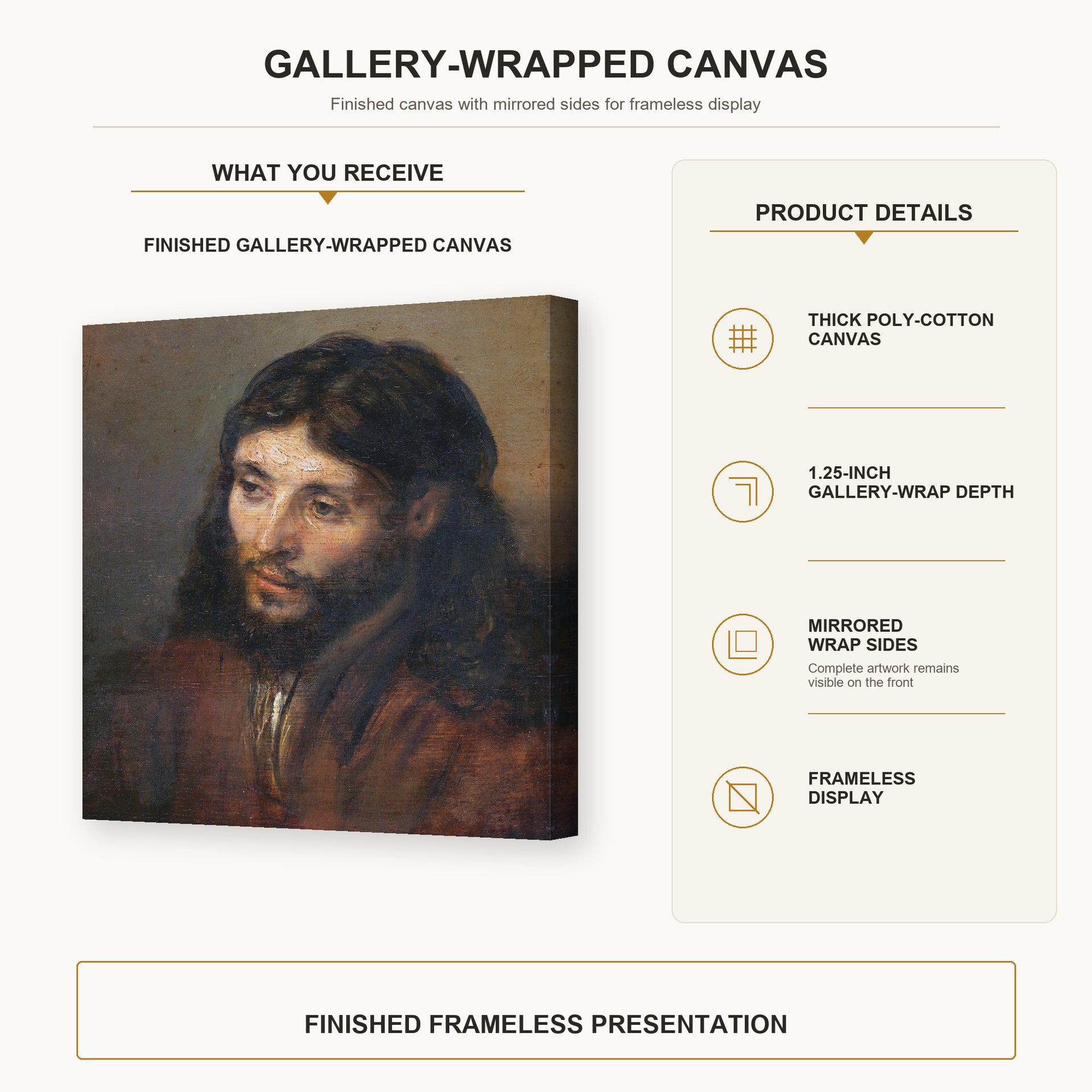 Rembrandt - Head of Christ gallery wrap canvas construction and hanging details infographic