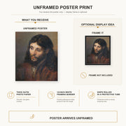 Rembrandt - Head of Christ poster print size comparison and framing display infographic