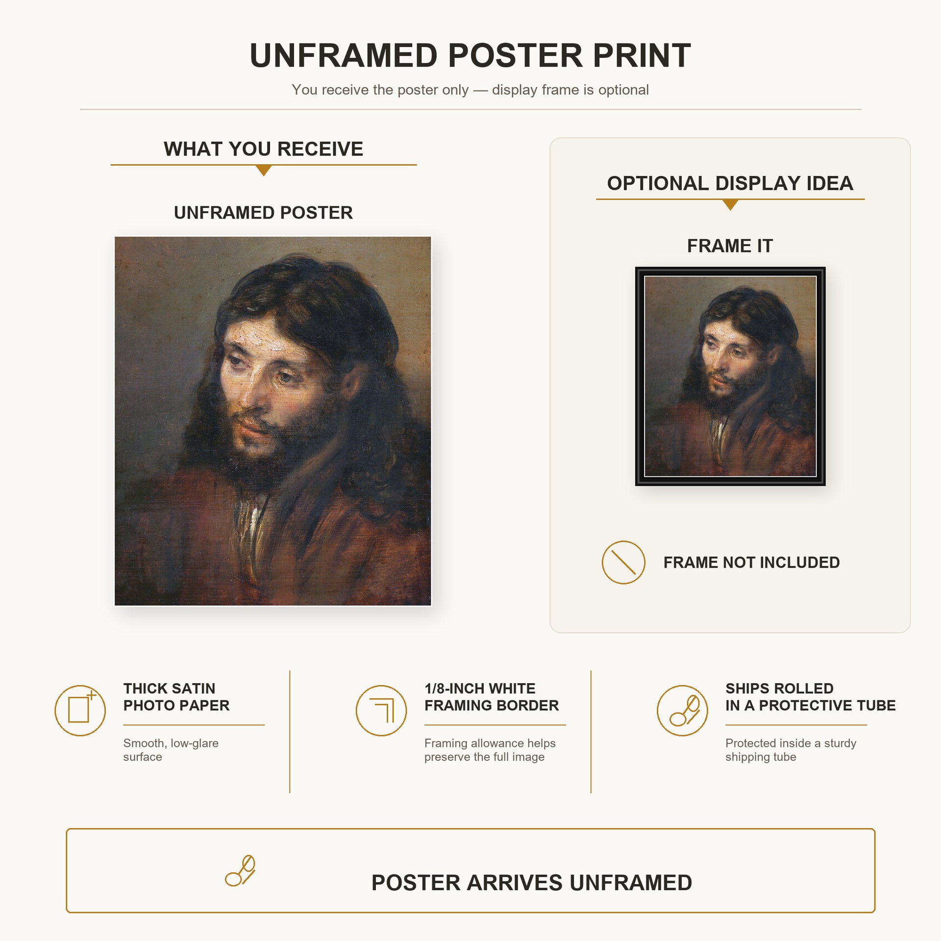 Rembrandt - Head of Christ poster print size comparison and framing display infographic