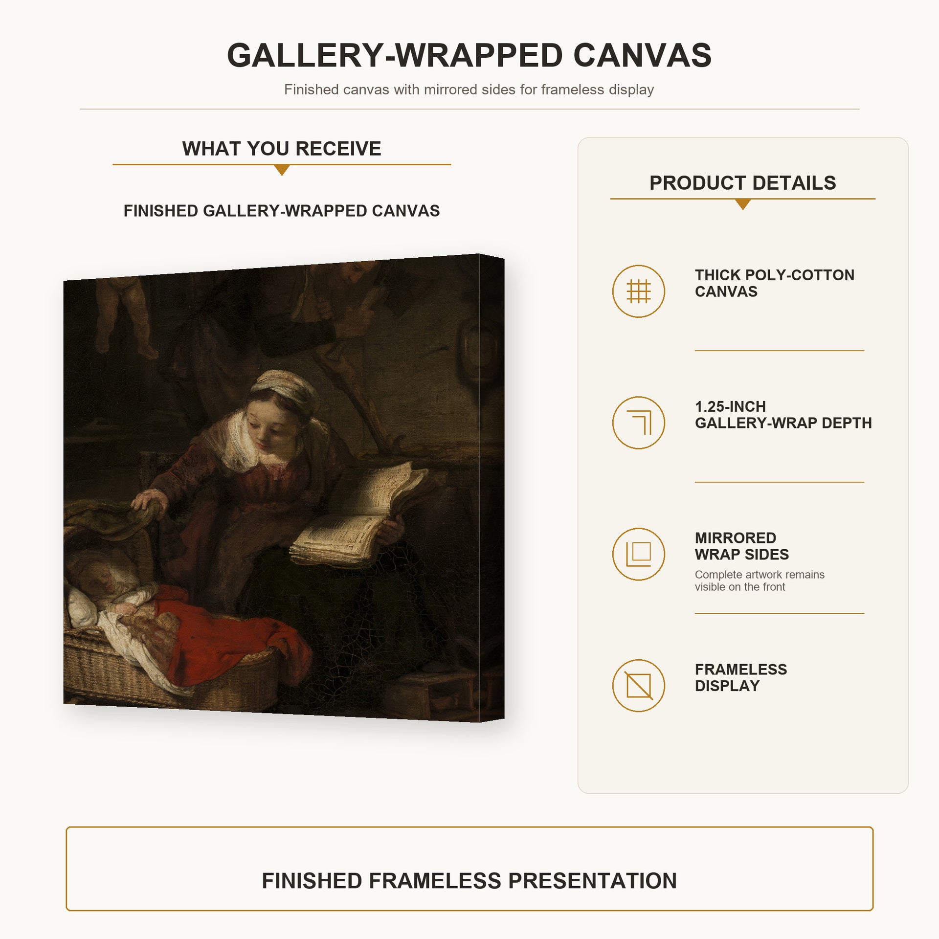 Rembrandt - Holy Family gallery wrap canvas construction and hanging details infographic