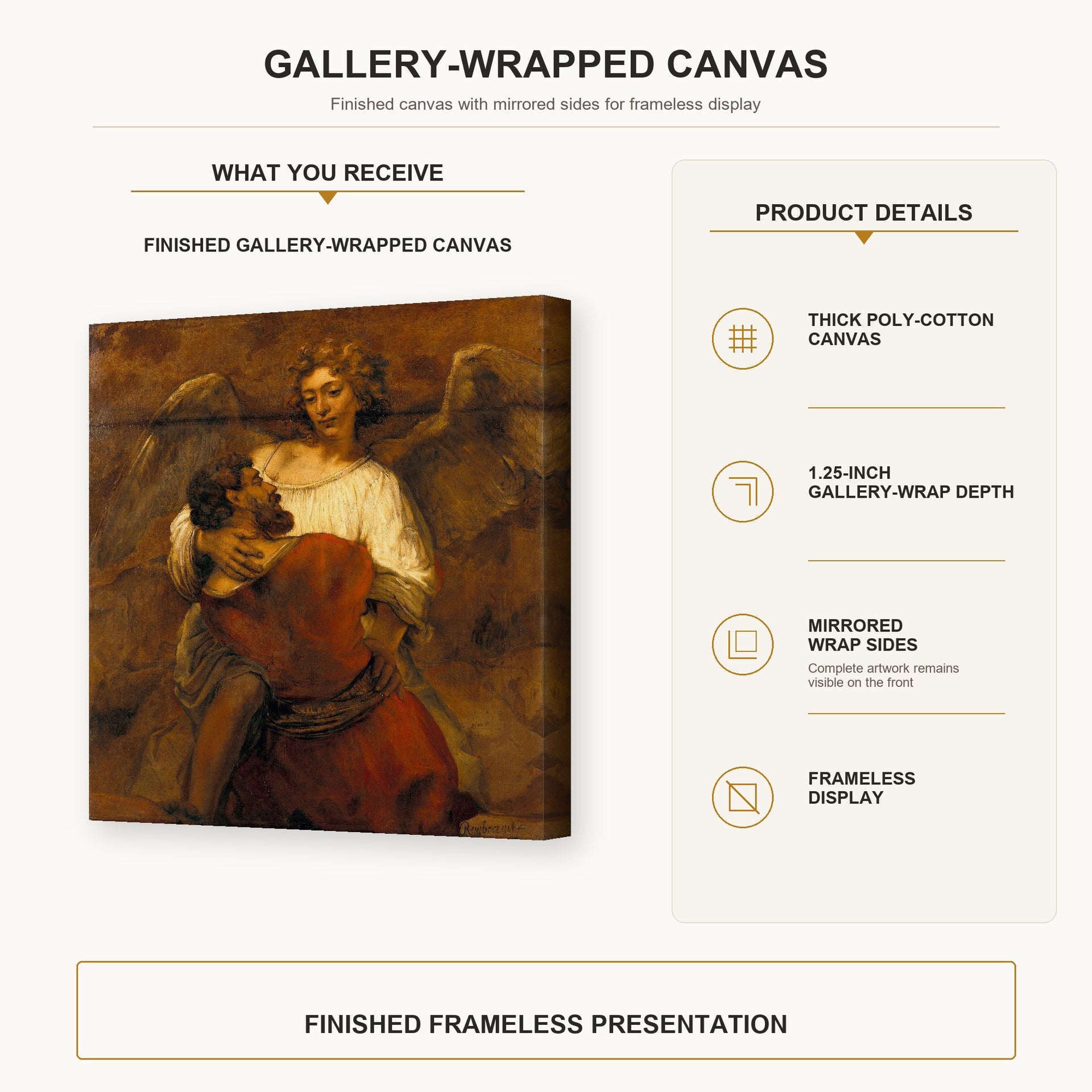 Rembrandt - Jacob Wrestling with the Angel gallery wrap canvas construction and hanging details infographic
