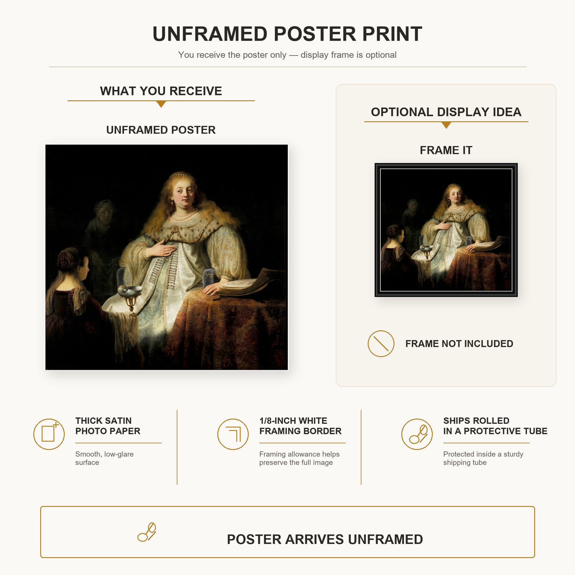 Rembrandt - Judith at the Banquet of Holofernes (artemisia) poster print size comparison and framing display infographic
