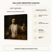 Rembrandt - Lucretia gallery wrap canvas construction and hanging details infographic
