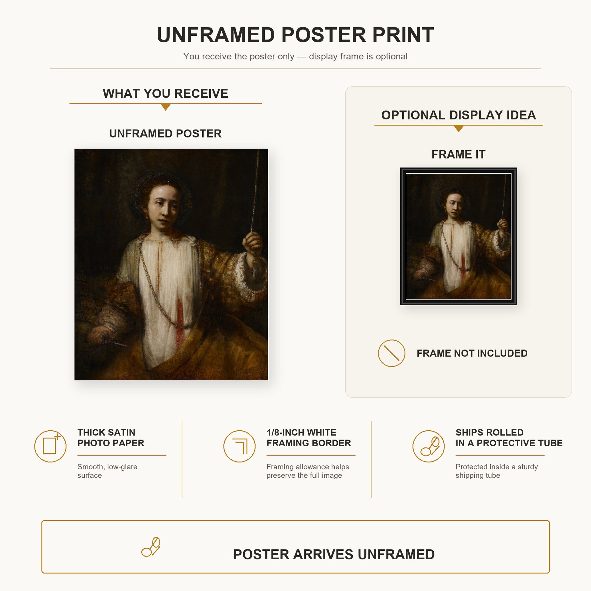 Rembrandt - Lucretia poster print size comparison and framing display infographic