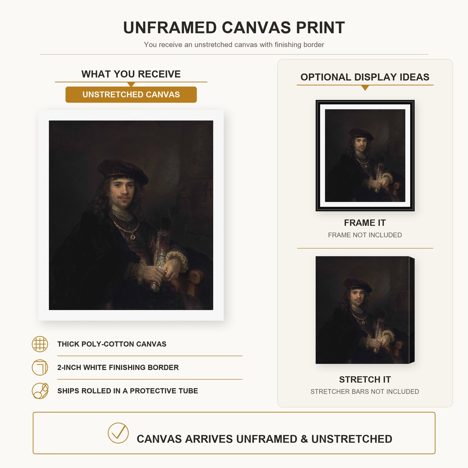 Rembrandt - Man with a Sword canvas print size comparison and framing display infographic