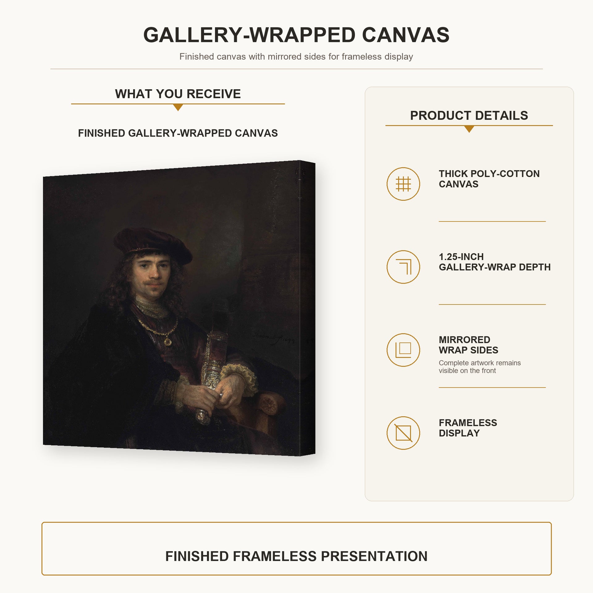 Rembrandt - Man with a Sword gallery wrap canvas construction and hanging details infographic