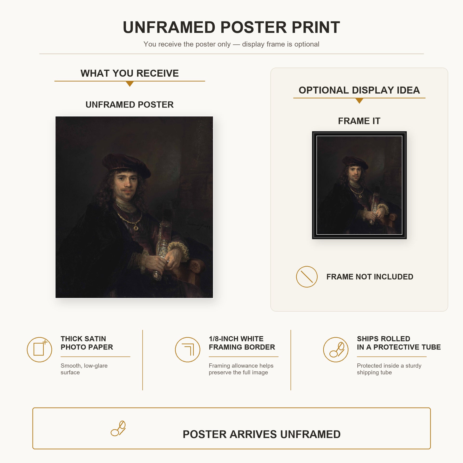 Rembrandt - Man with a Sword poster print size comparison and framing display infographic