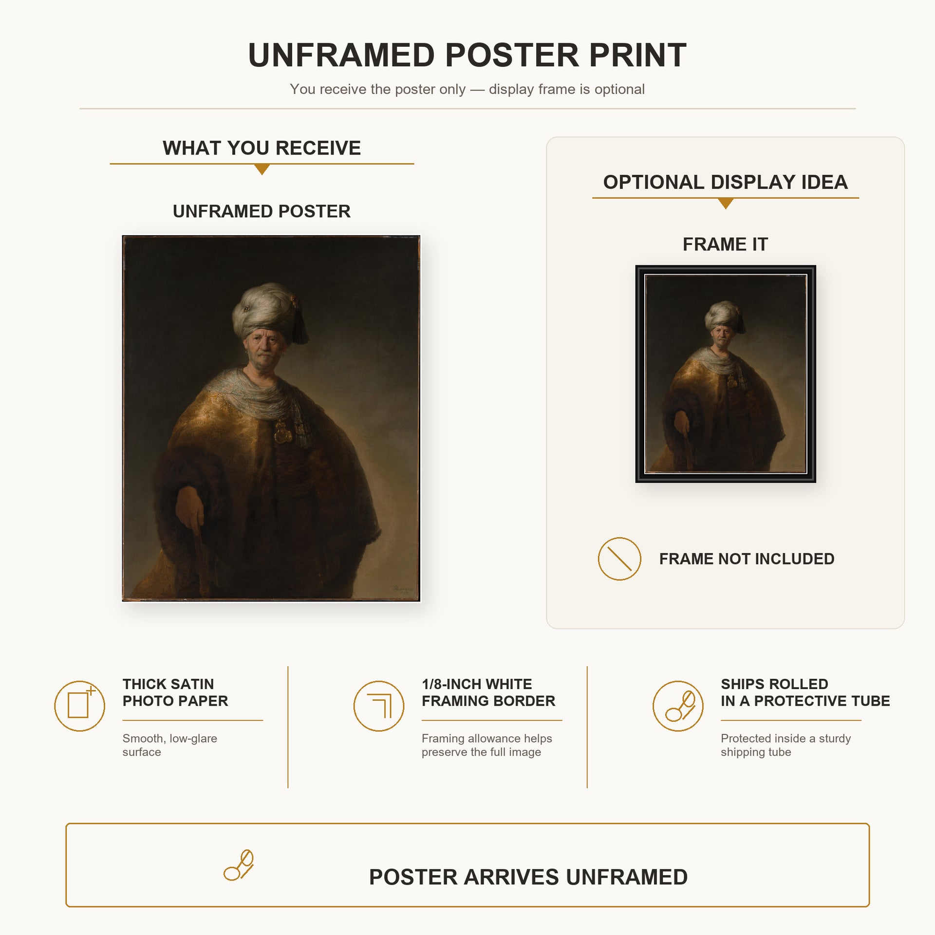 Rembrandt - Man in Oriental Costume poster print size comparison and framing display infographic