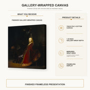 Rembrandt - Minerva gallery wrap canvas construction and hanging details infographic