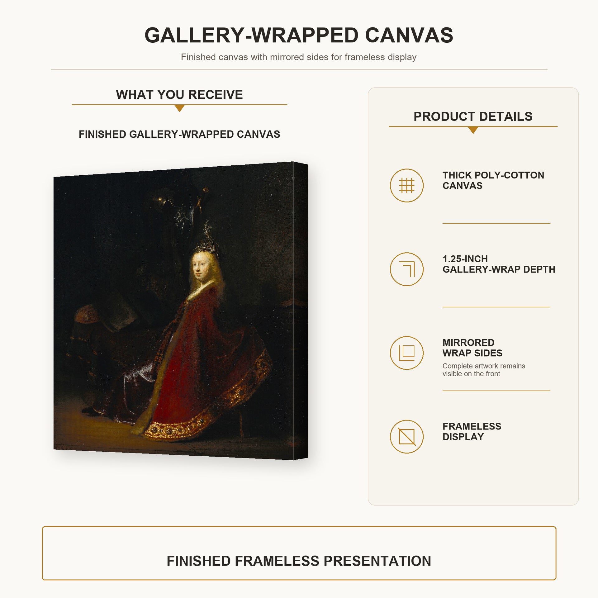 Rembrandt - Minerva gallery wrap canvas construction and hanging details infographic