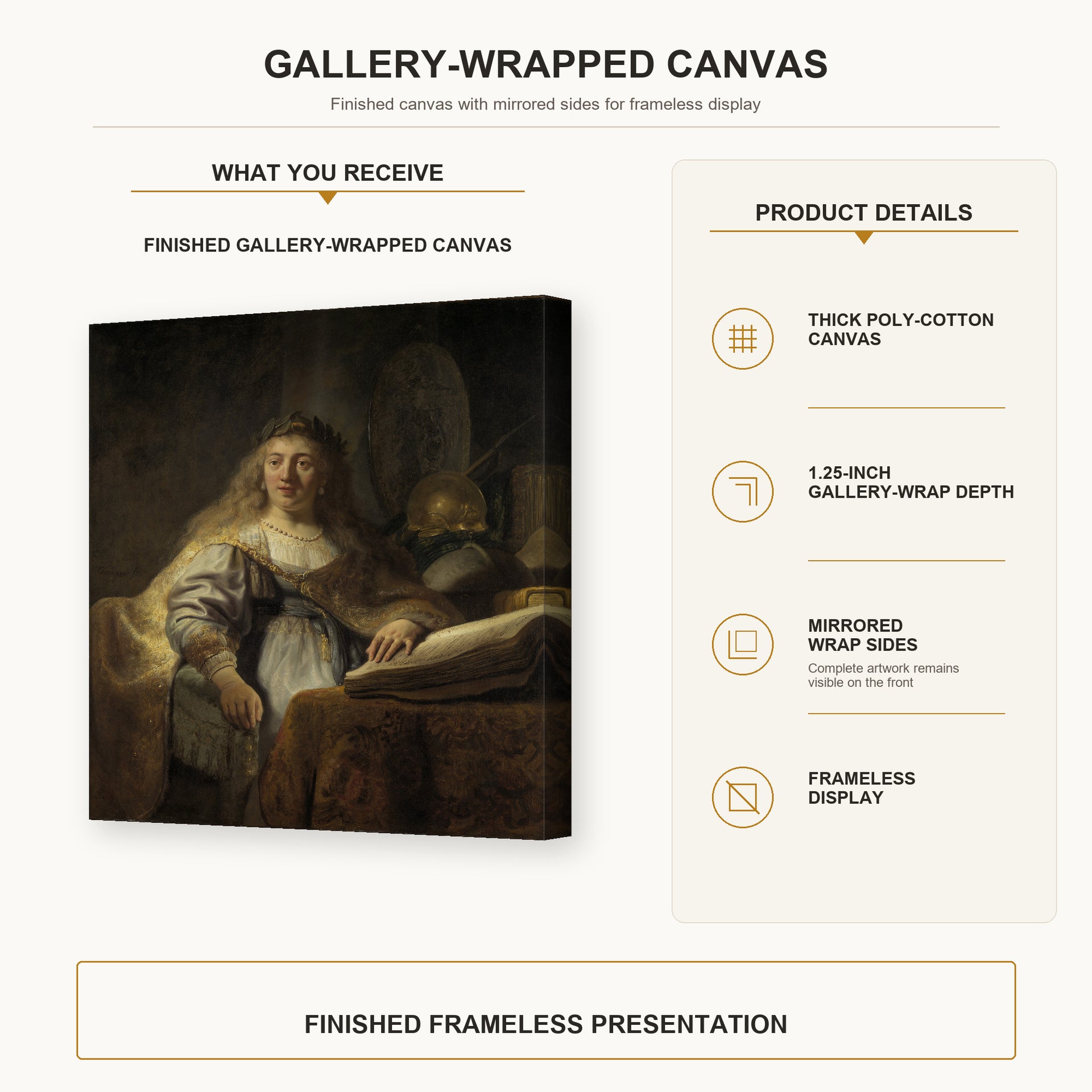 Rembrandt - Minerva in Her Study gallery wrap canvas construction and hanging details infographic