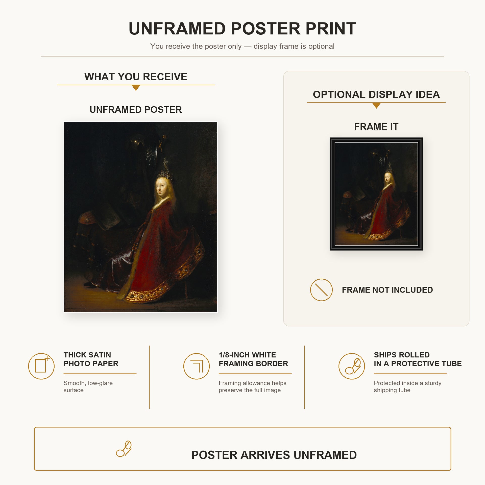 Rembrandt - Minerva poster print size comparison and framing display infographic