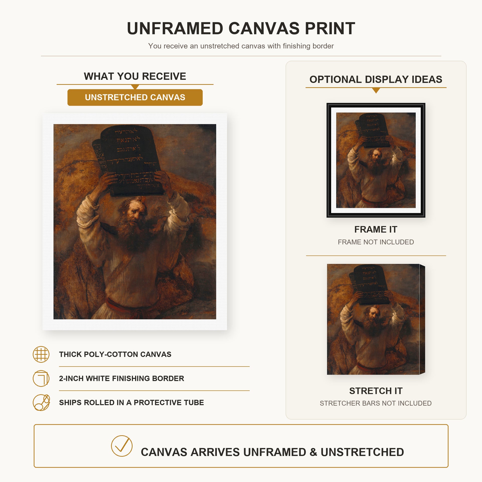 Rembrandt - Moses with the Ten Commandments canvas print size comparison and framing display infographic