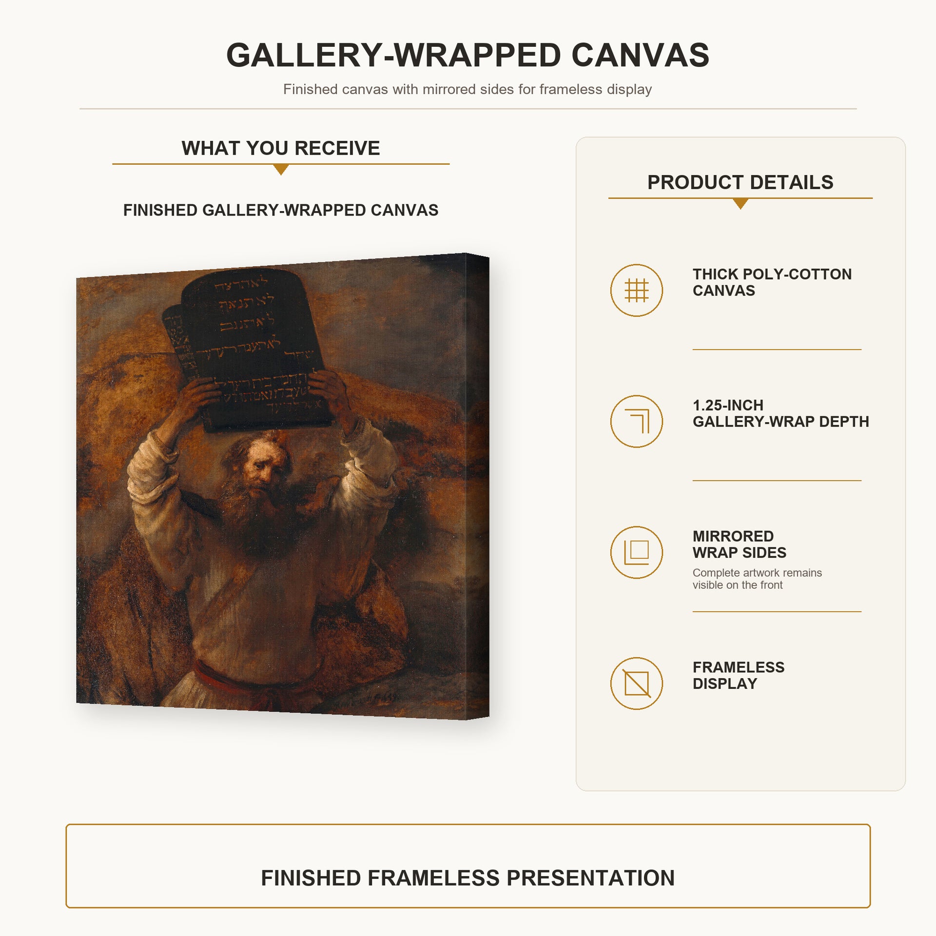 Rembrandt - Moses with the Ten Commandments gallery wrap canvas construction and hanging details infographic