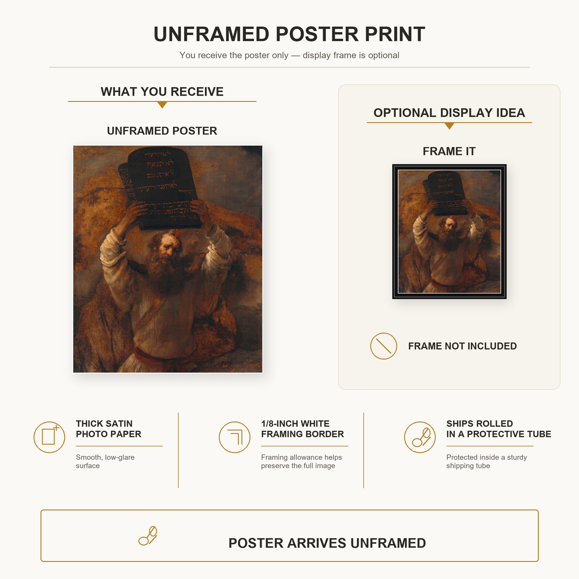 Rembrandt - Moses with the Ten Commandments poster print size comparison and framing display infographic