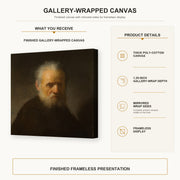 Rembrandt - Old Man with Beard gallery wrap canvas construction and hanging details infographic