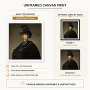 Rembrandt - Old Man with a Gold Chain canvas print size comparison and framing display infographic