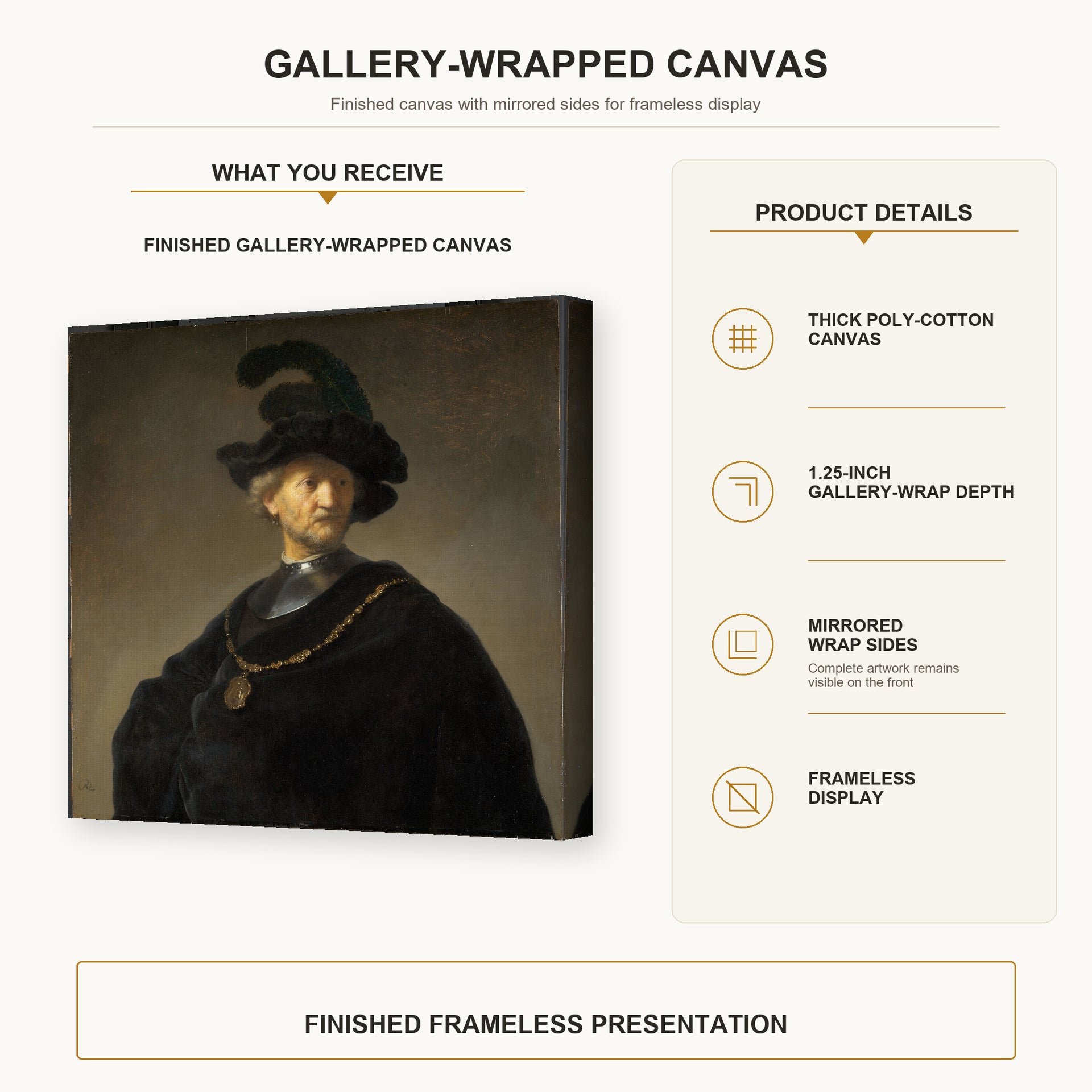 Rembrandt - Old Man with a Gold Chain gallery wrap canvas construction and hanging details infographic