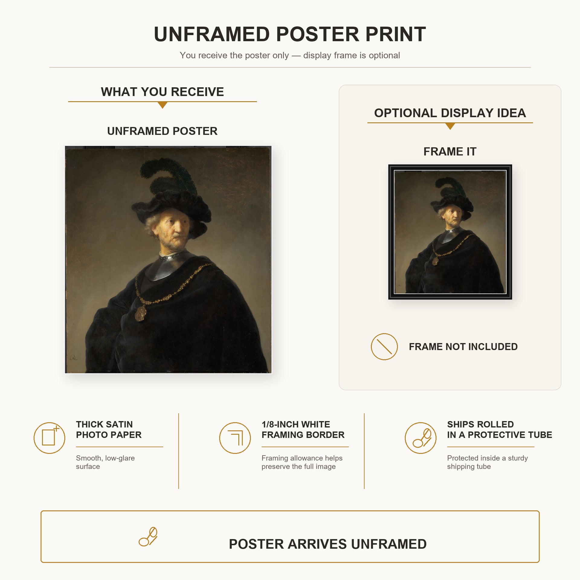 Rembrandt - Old Man with a Gold Chain poster print size comparison and framing display infographic
