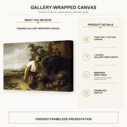 Rembrandt - Parable of the Hidden Treasure gallery wrap canvas construction and hanging details infographic