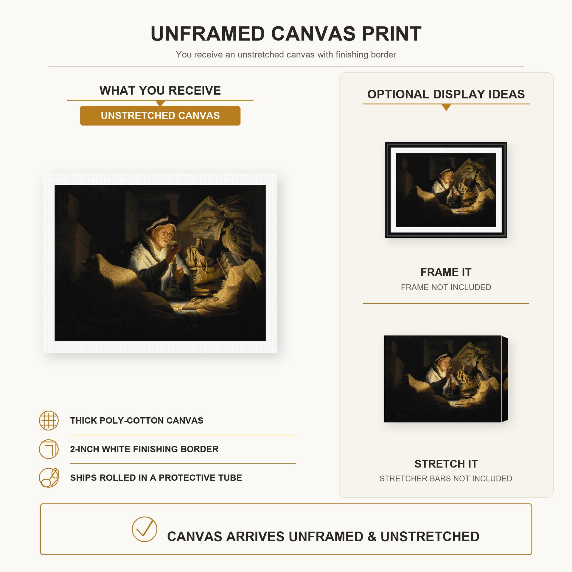 Rembrandt - Parable of the Rich Man canvas print size comparison and framing display infographic