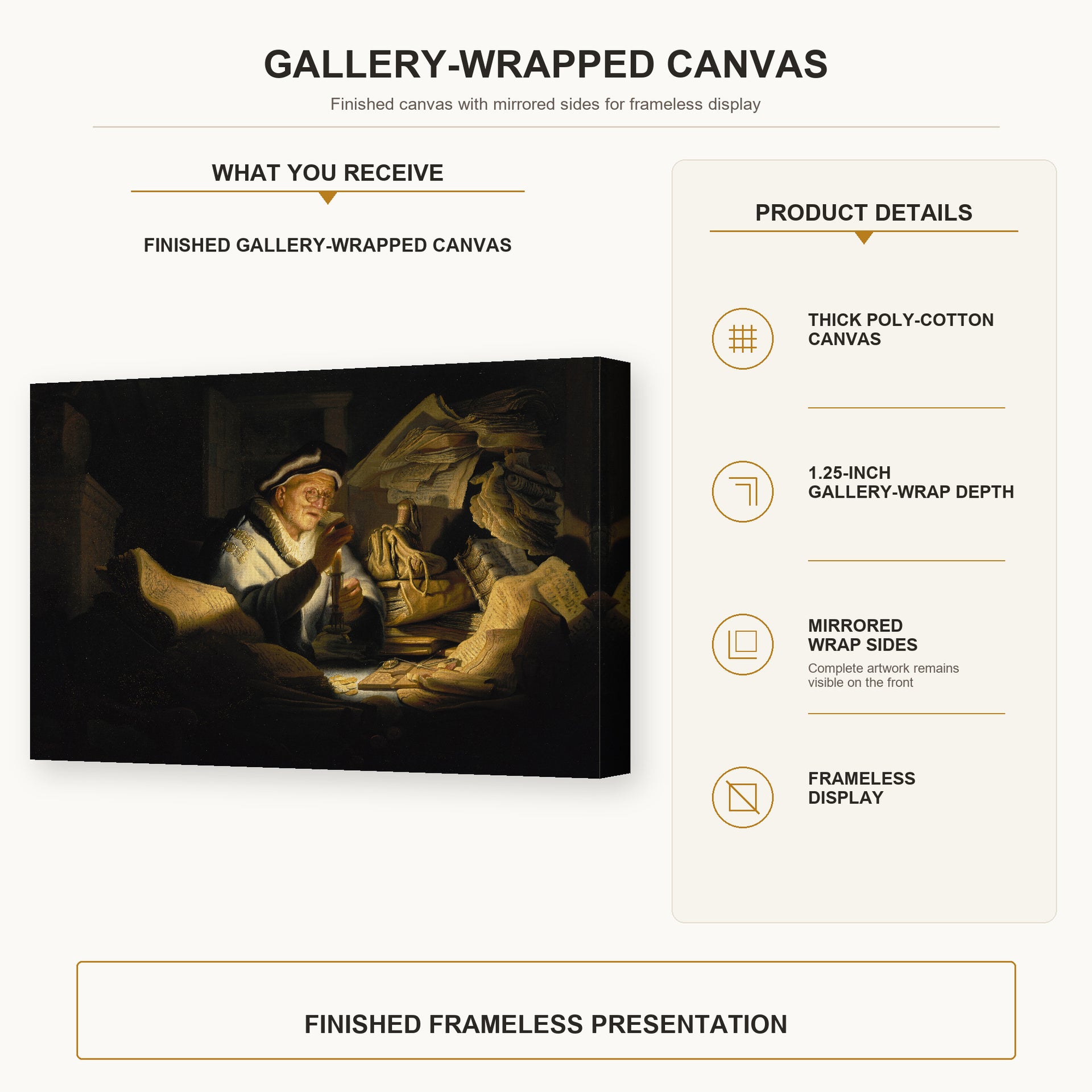Rembrandt - Parable of the Rich Man gallery wrap canvas construction and hanging details infographic