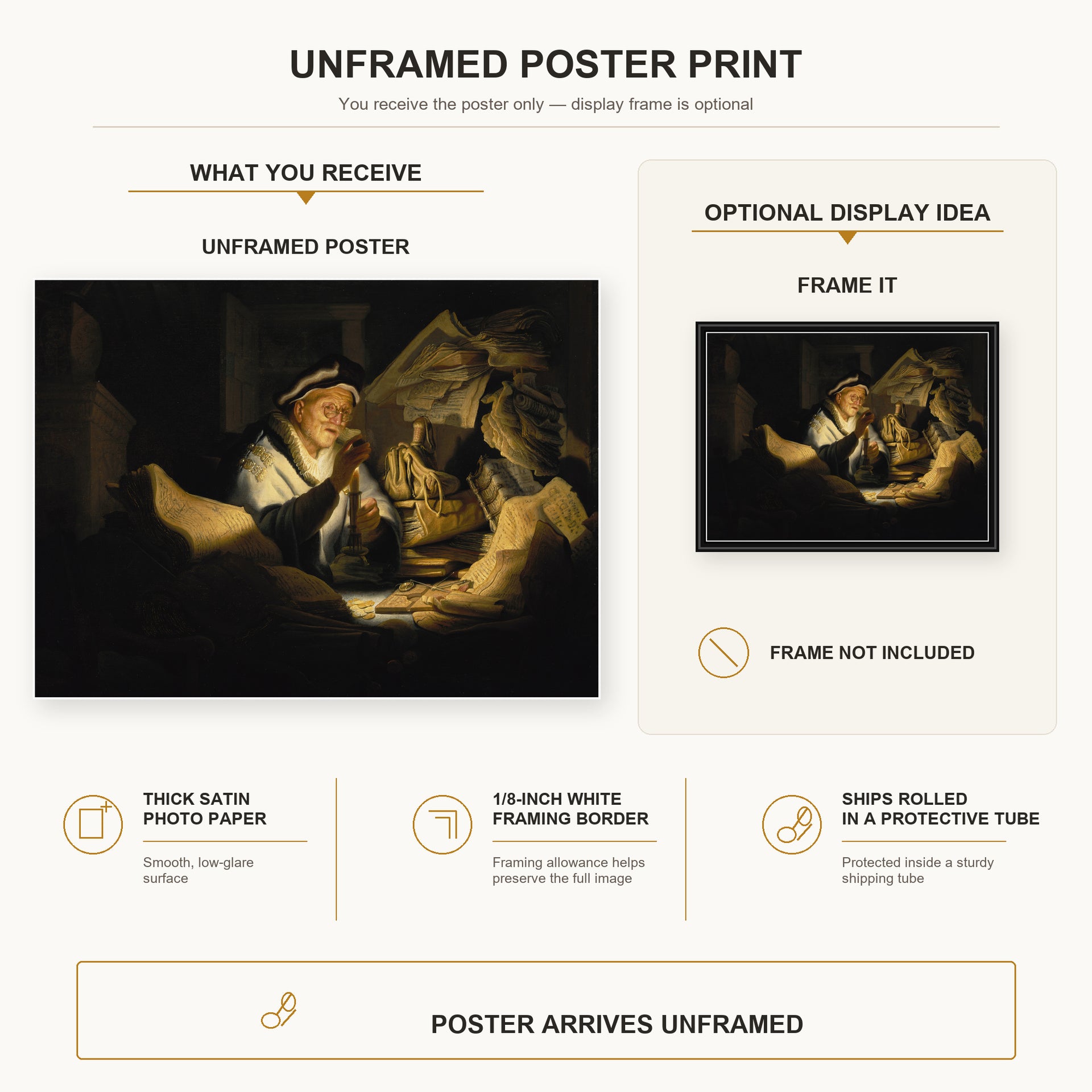 Rembrandt - Parable of the Rich Man poster print size comparison and framing display infographic