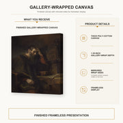 Rembrandt - Paul the Apostle gallery wrap canvas construction and hanging details infographic
