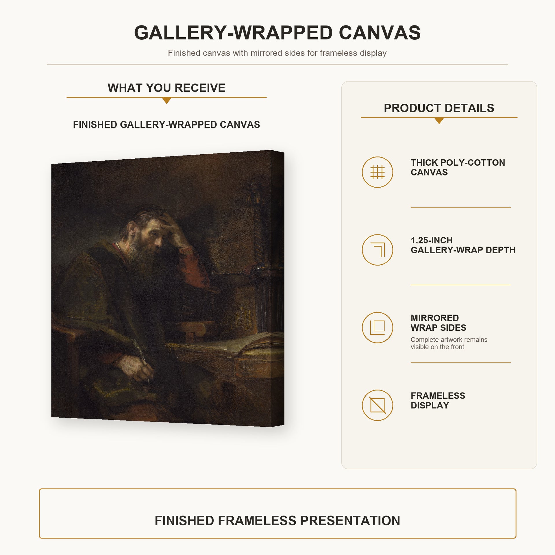 Rembrandt - Paul the Apostle gallery wrap canvas construction and hanging details infographic