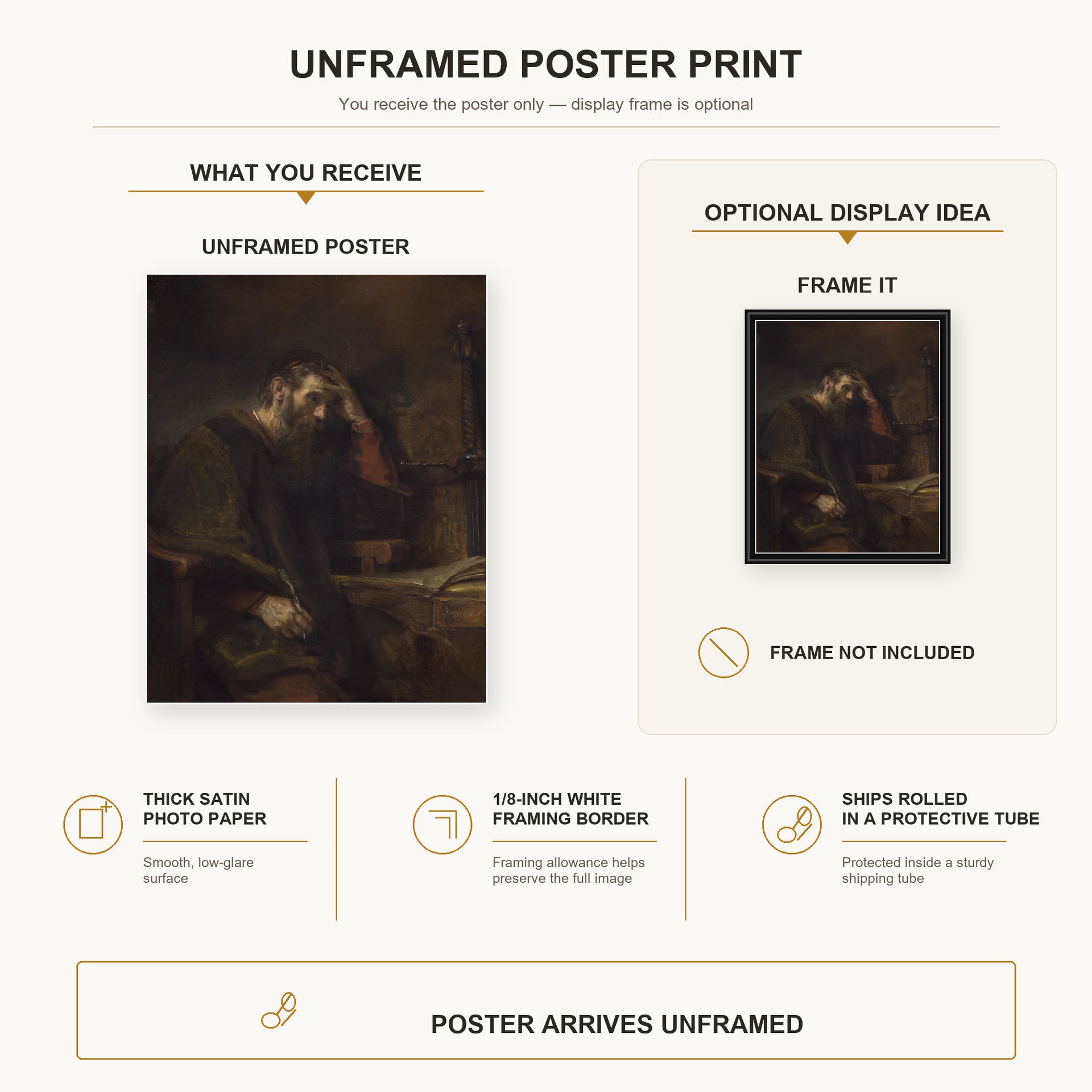 Rembrandt - Paul the Apostle poster print size comparison and framing display infographic
