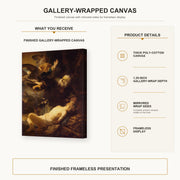 Rembrandt - Sacrifice of Isaac gallery wrap canvas construction and hanging details infographic