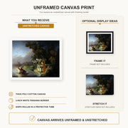 Rembrandt - The Abduction of Europa canvas print size comparison and framing display infographic