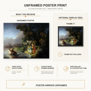 Rembrandt - The Abduction of Europa poster print size comparison and framing display infographic