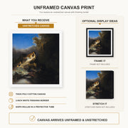 Rembrandt - The Abduction of Proserpina canvas print size comparison and framing display infographic
