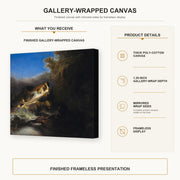 Rembrandt - The Abduction of Proserpina gallery wrap canvas construction and hanging details infographic